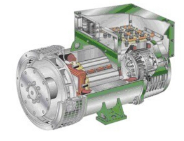 阜城发电机内部结构图